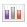 Statistics